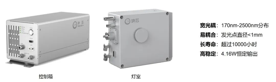 微信公眾號圖片