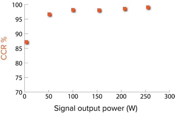 微信公眾號(hào)圖片