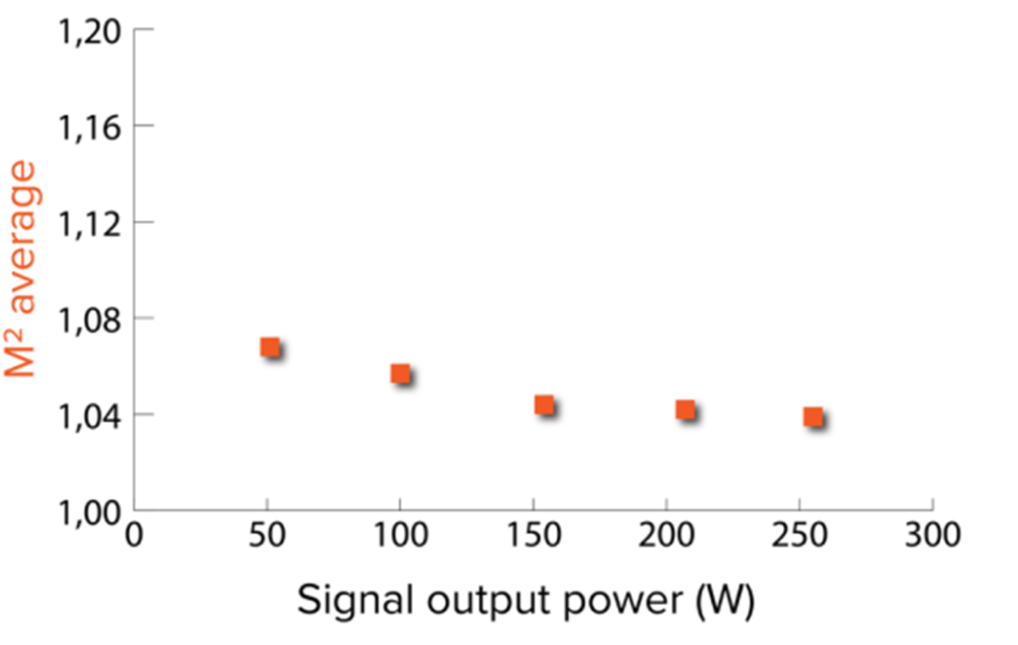 微信公眾號(hào)圖片