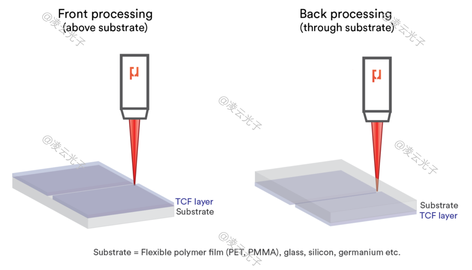 微信公眾號(hào)圖片