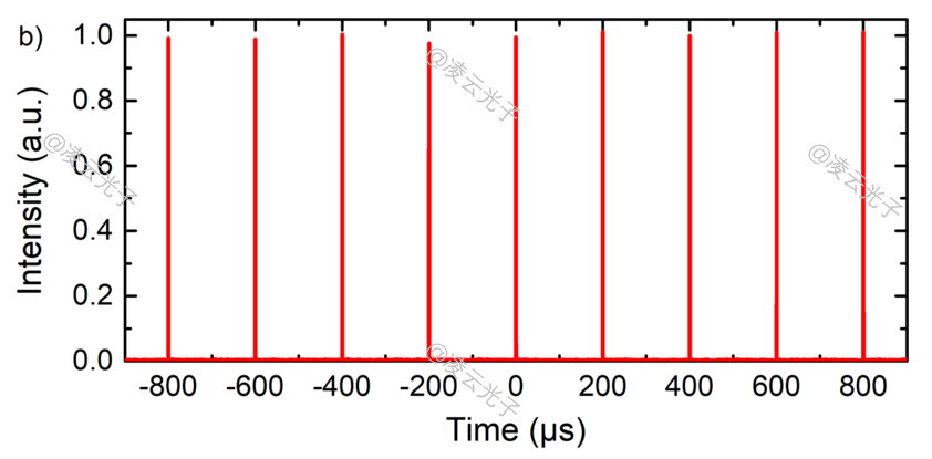 微信公眾號(hào)圖片