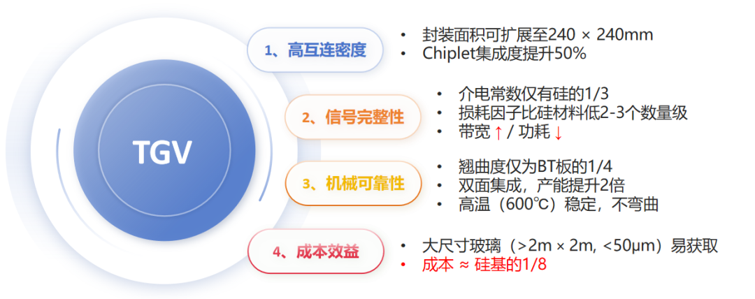 微信公眾號(hào)圖片