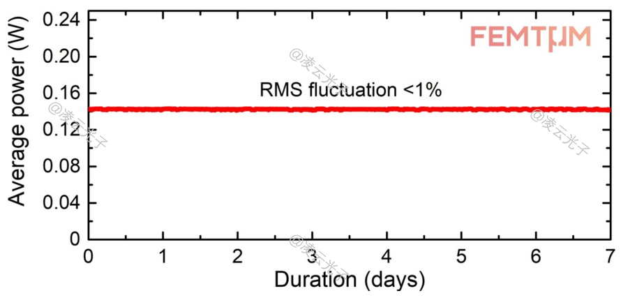 微信公眾號(hào)圖片