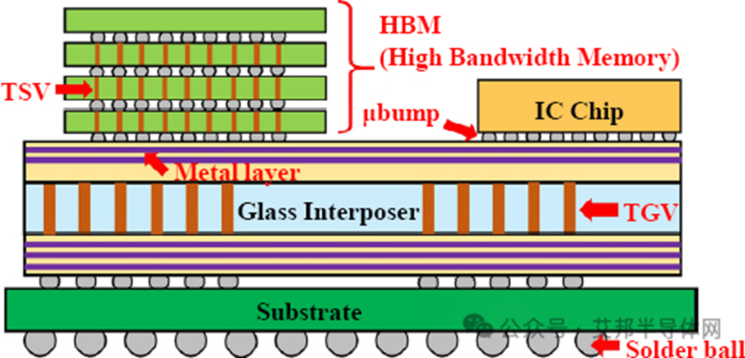 微信公眾號(hào)圖片