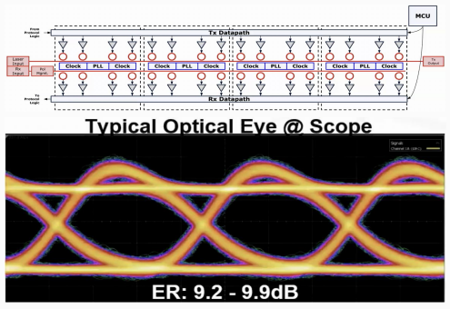微信公眾號圖片