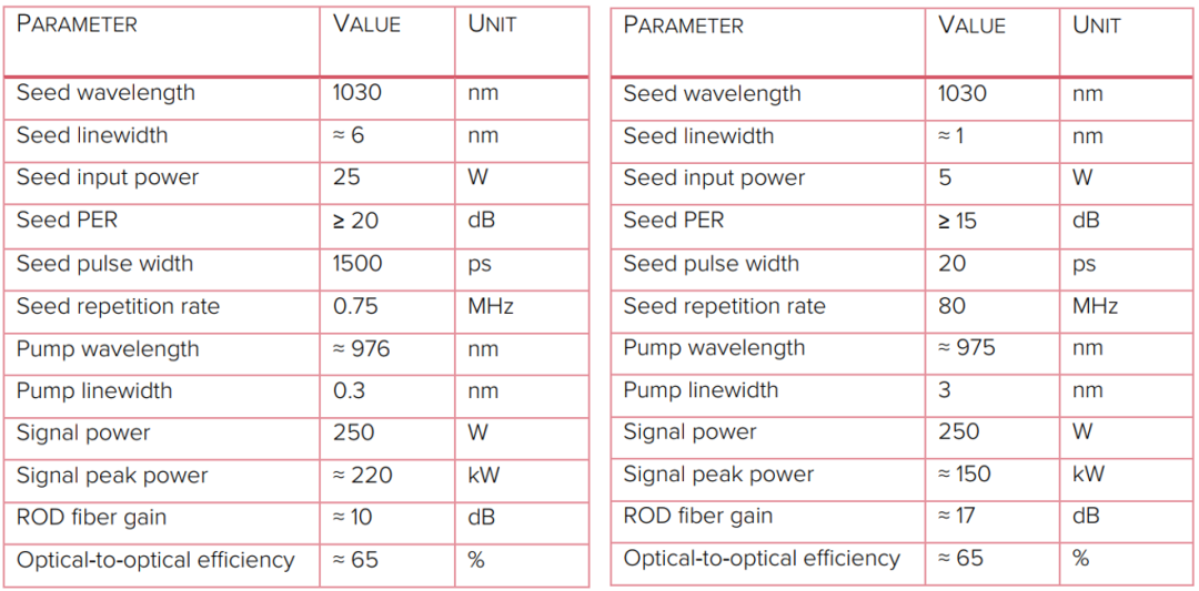 微信公眾號(hào)圖片