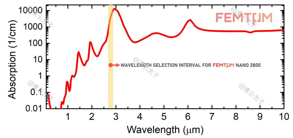 微信公眾號(hào)圖片