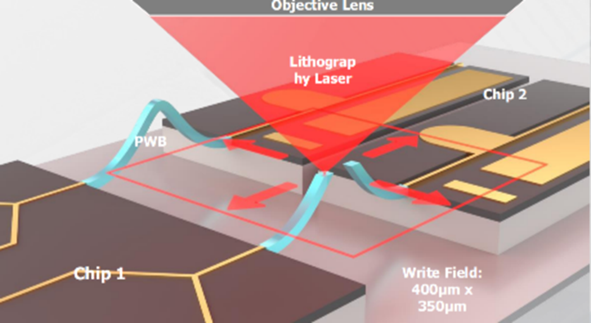 微信公眾號(hào)圖片