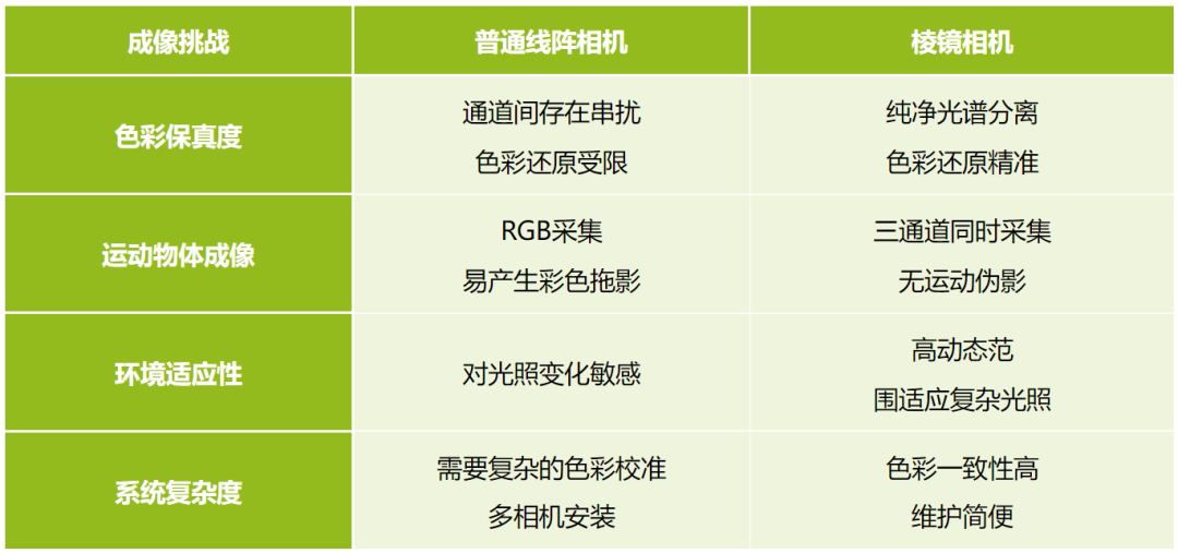 微信公眾號(hào)圖片